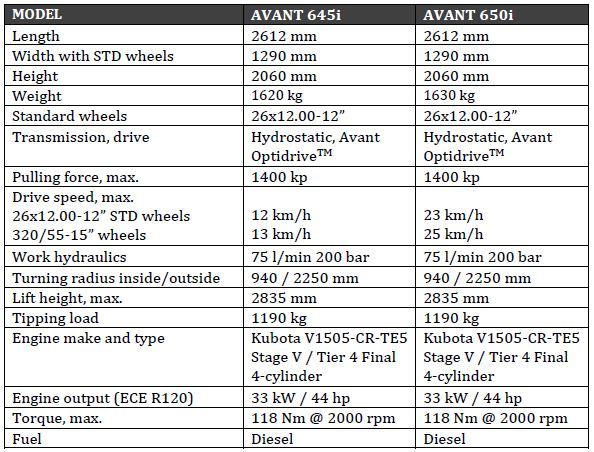 645-650-specs.JPG