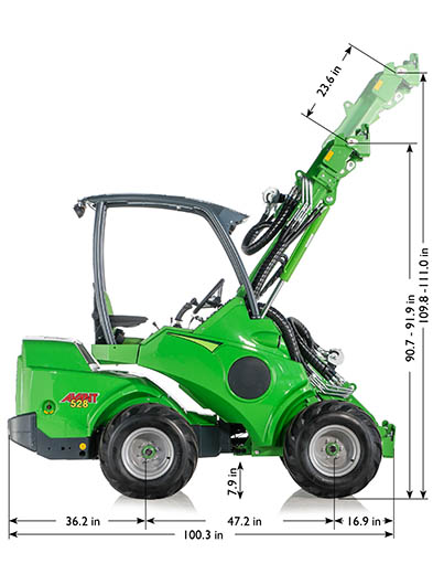 Avant 528 loader, one of the most popular alternatives for skid steer, dimensions